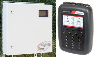 Biogas leaks can be detected using portable gas analysis technology