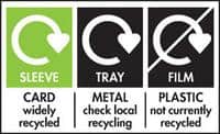 The standardised recycling label