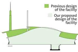 An artist's impression showing the difference between the original and revised Veolia plans for the Four Ashes facility