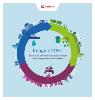 imagine-2050