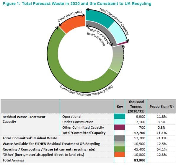 eunomia table