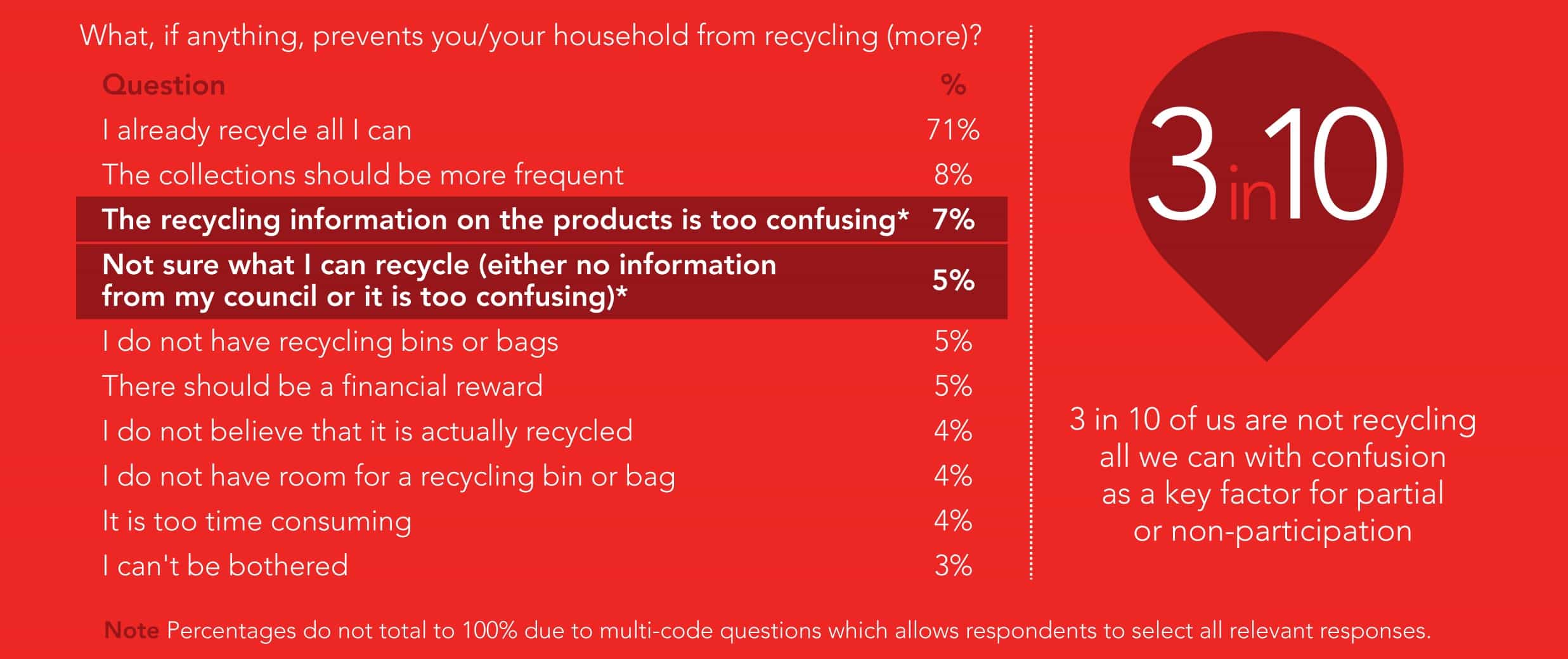 serco-graphic-1