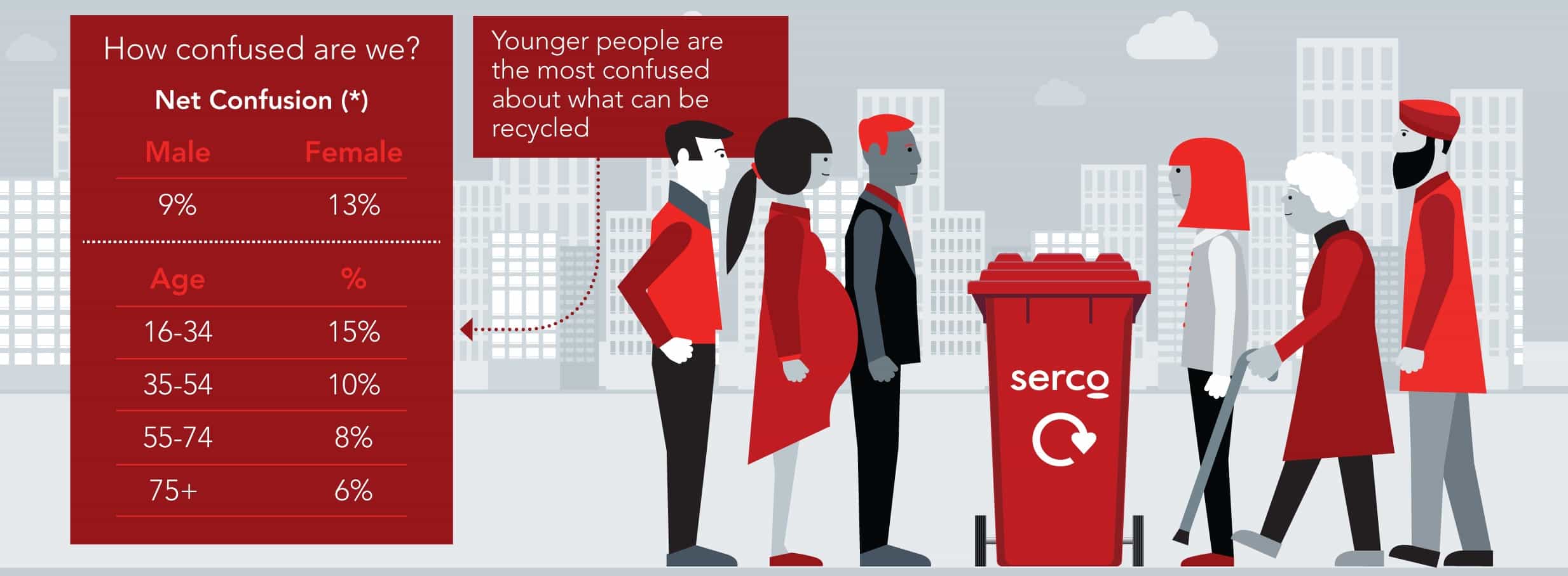serco-graphic-2